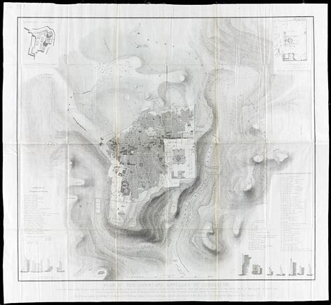 Who Created the Old City’s Four Quarters And Why It Matters.